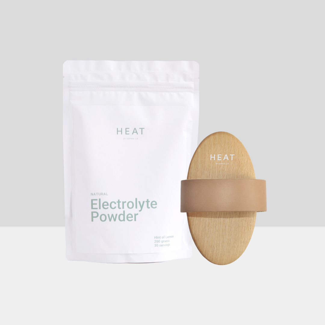 The Body Reset Kit