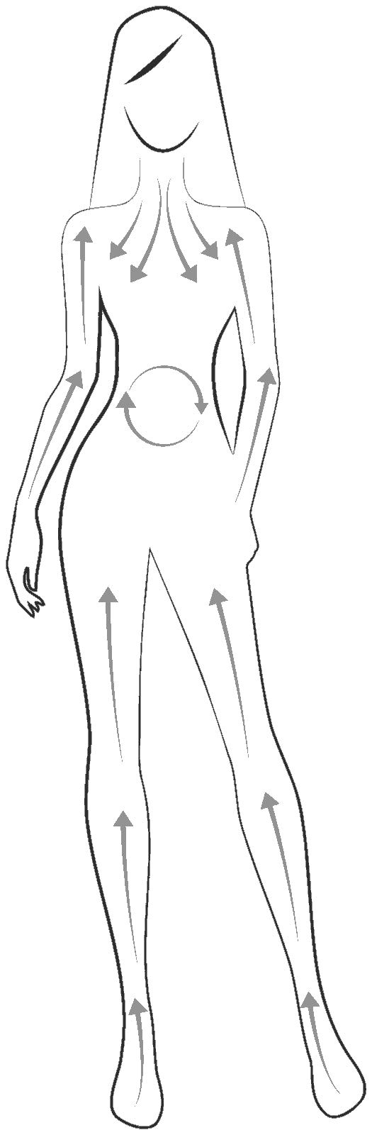 HEAT Body Gua Sha stroke directions — from the packaging