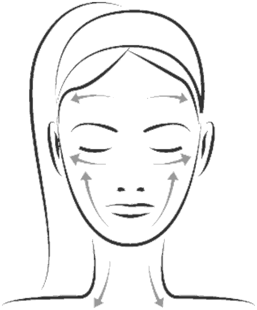 HEAT Facial Gua Sha stroke directions — from the packaging