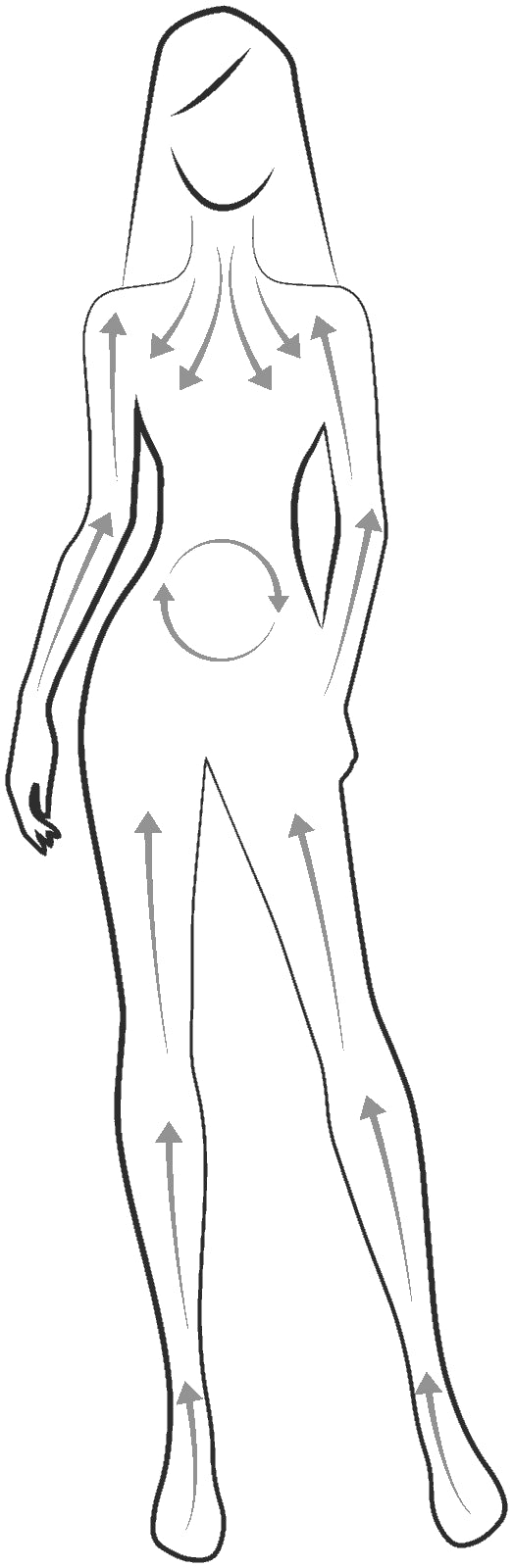 HEAT Ionic Body Brush stroke directions — from the packaging